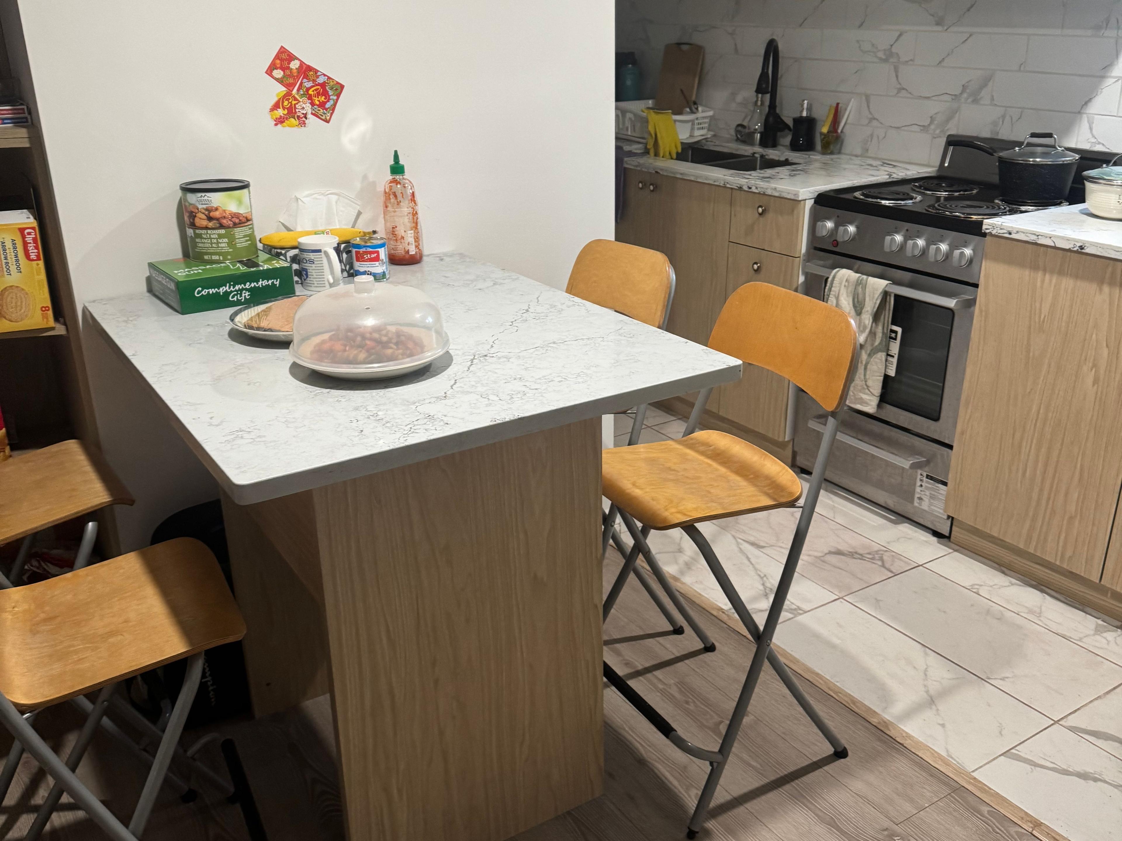 Post image of Share phòng